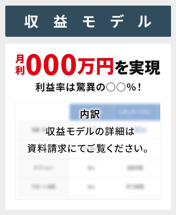 収益モデル